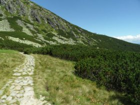 Szlak czcy Schronisko na Solisku z Dolin Furkotn